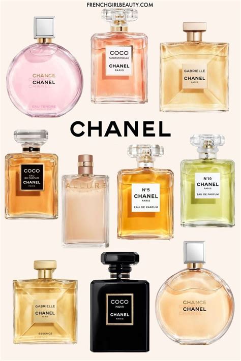 best chanel perfume for ladies|perfume chanel paling best.